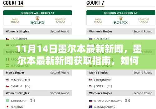 11月14日墨尔本最新新闻及获取指南,轻松掌握本地资讯技能