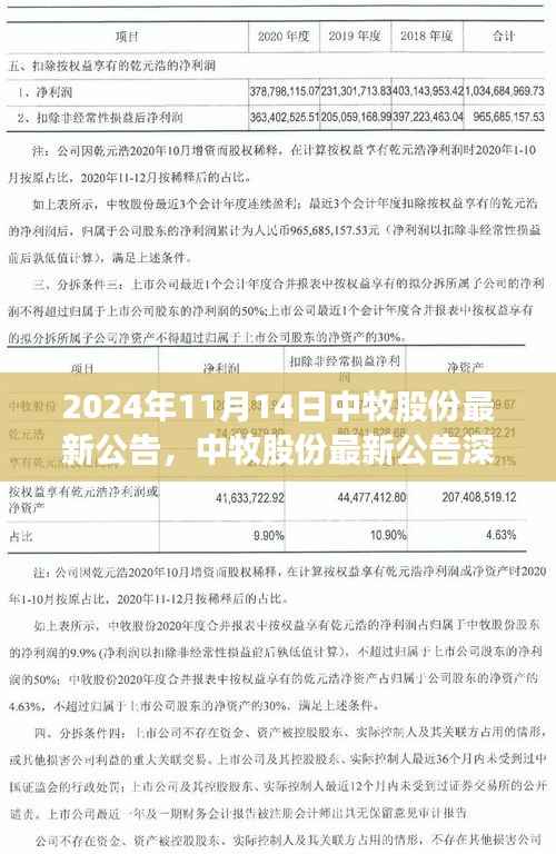中牧股份最新公告深度解析，产品特性、用户体验与目标用户群体探讨
