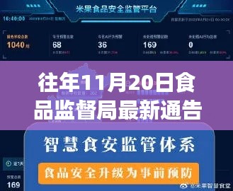 食品监督局发布革命性智能监管系统，最新通告解读与前瞻体验