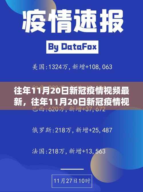 多方观点碰撞与个人立场,往年11月20日新冠疫情视频最新分析