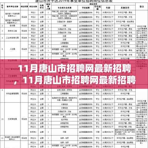 11月唐山市招聘网最新招聘及全面评测介绍
