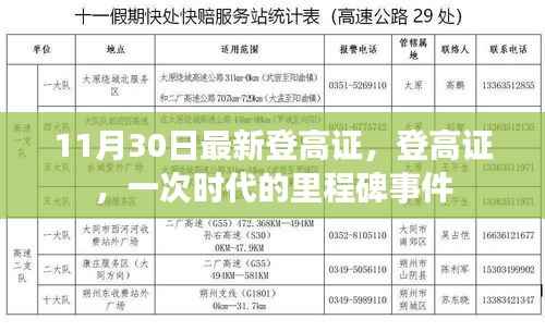 登高证，时代里程碑事件揭秘