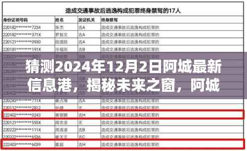 揭秘未来之窗,阿城信息港的高科技新纪元,预测阿城最新信息港未来动向(2024年12月2日)