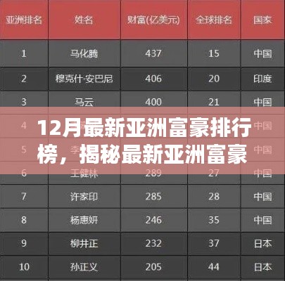 废寝忘食 第12页