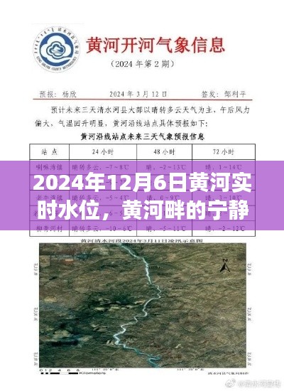 黄河畔的奇遇，探寻黄河实时水位与宁静之旅