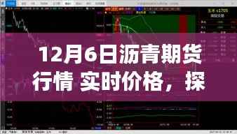 探秘小巷深处,沥青期货行情与美食瑰宝揭秘,实时价格追踪报道