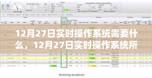 探讨实时操作系统在12月27日的特性和要素需求