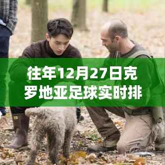 探秘克罗地亚足球实时排名与小巷独特风味小店，12月27日的足球与美食之旅