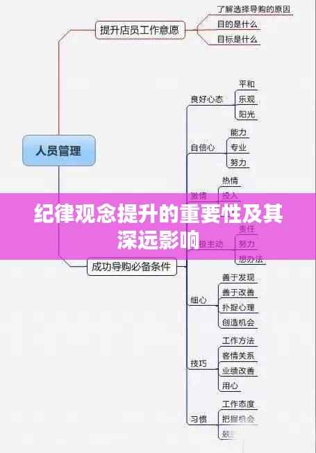 gaixianyizhang 第11页