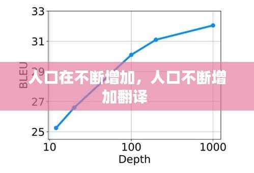 人口在不断增加,人口不断增加翻译