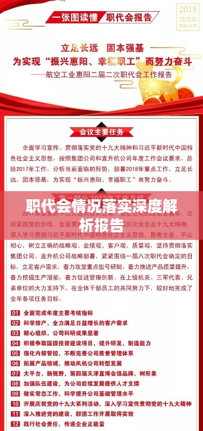 职代会情况落实深度解析报告