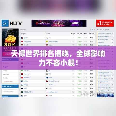 天禄世界排名揭晓,全球影响力不容小觑!