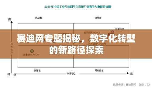 赛迪网专题揭秘，数字化转型的新路径探索