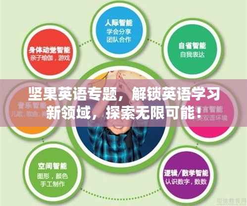 坚果英语专题,解锁英语学习新领域,探索无限可能!