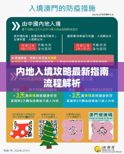 内地入境攻略最新指南流程解析