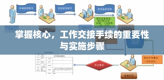 掌握核心,工作交接手续的重要性与实施步骤