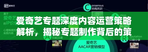 爱奇艺专题深度内容运营策略解析，揭秘专题制作背后的策略与方法